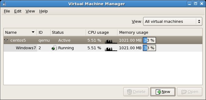 The CentOS virt-manager listing one virtual machine as running
