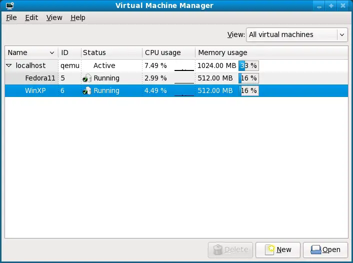kvm VM memory percentage usage