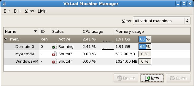 virt-manager main window with two virtual machines shutdown