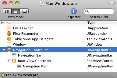 The MainWindow.xib for a Navigation based iPhone application in Interface Builder