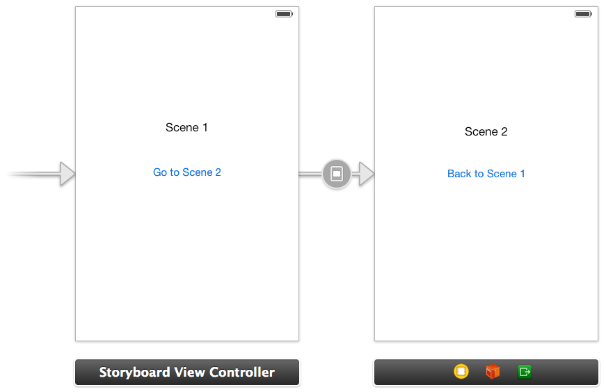A storyboard segue configured in Xcode 5