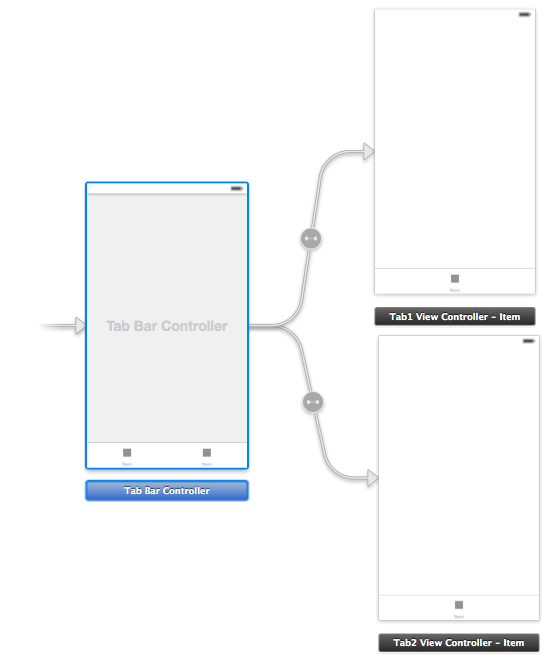 Xcode 5 iOS 7 Tab Bar Storyboard