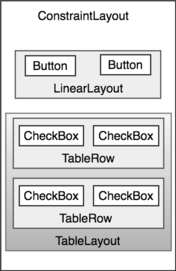 As3.0 heirarchy diagram.png