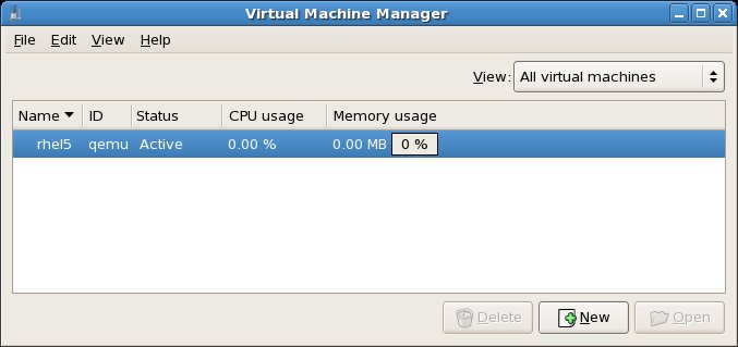 The virtual machine manager running a KVM configured RHEL system
