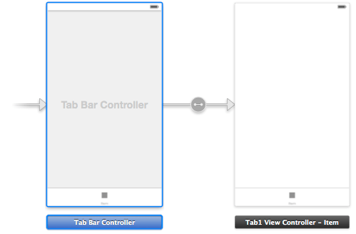 An Tab Bar Controller embedded into an Xcode 5 storyboard