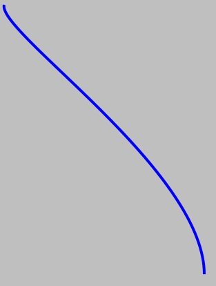 A cubic bezier curve drawn on an iPhone
