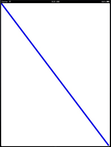 A line drawn with Quartz 2D on an iPad