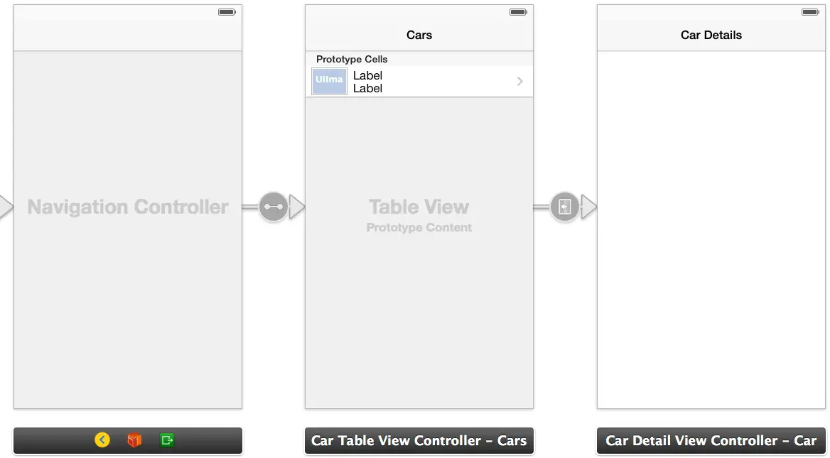 A segue added to the iOS 7 TableView navigation example