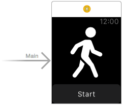 The first page navigation scene