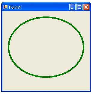 Drawing an Ellipse with C#