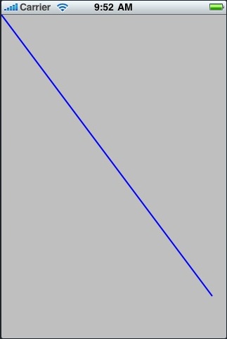 A line drawn on an iPhone view using Quartz 2D