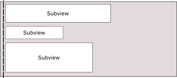 Ios9 stack view alignment leading.png
