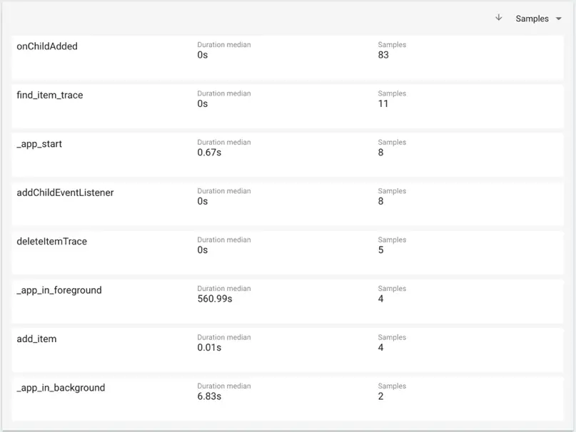 Performance monitoring stats.png