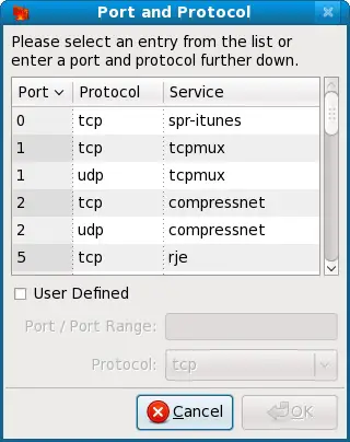 The Fedora Firewall Port and Protocol settings dialog