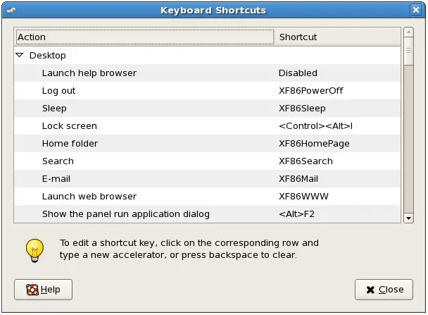 The CentOS GNOME Desktop Keyboard Shortcuts dialog