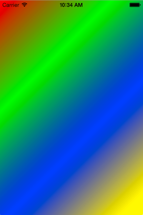 An iOS 7 Core Graphics linear gradient