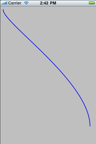 A Bézier Curve drawn on an iPhone screen