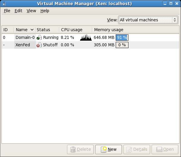 The Xen Virtual Machine Manager with Guest OS Shut Down