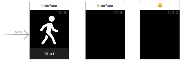 Watchkit page three controllers.png