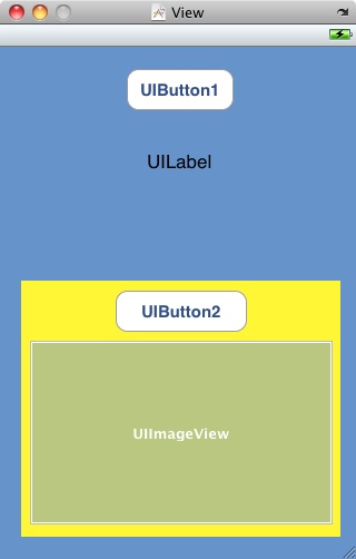 An example of an iOS 4 iPhone user interface view hierarchy in Interface Builder