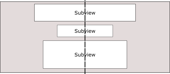 Ios9 stack view alignment center.png