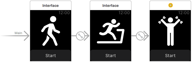 Watchkit page segues added.png