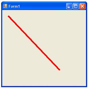 Drawing a Line in C#