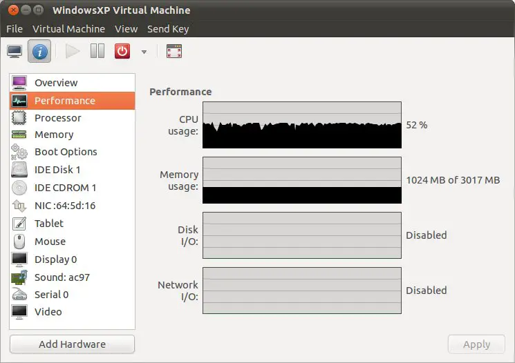 Monitoring the performace of an Ubuntu KVM guest