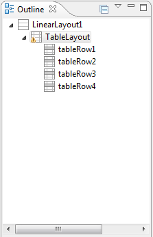 A TableLayout with four TableRows