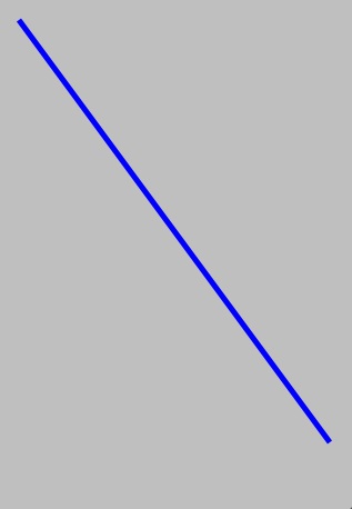 A line drawn on a iPhone using Quartz 2D