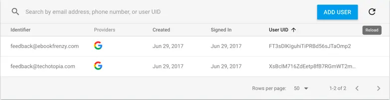 Firebase auth console google users.png