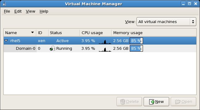The virt-manager tool running on RHEL 5