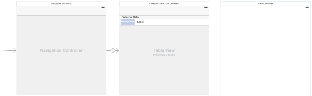 Ios 8 table view nav controller.png