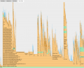 Android profiler flame chart.png