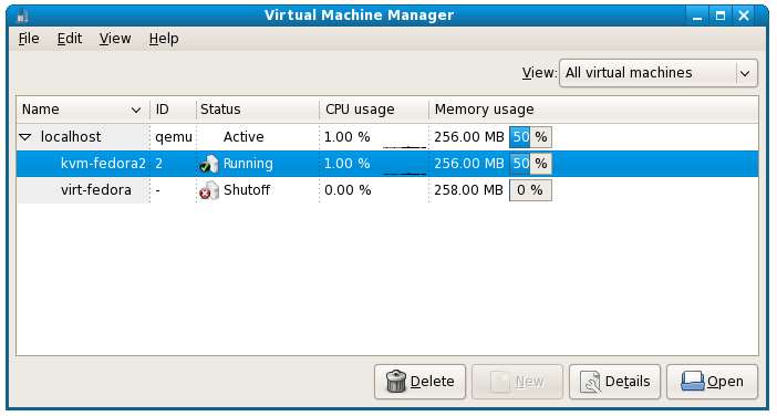 kvm VM memory percentage usage