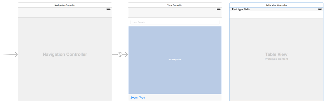 Xcode map sample tableview added.png