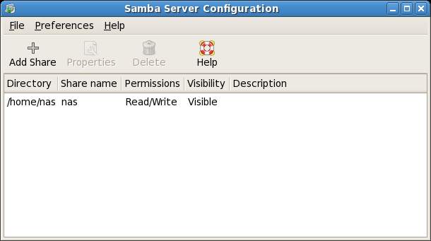 Fedora new share.jpg