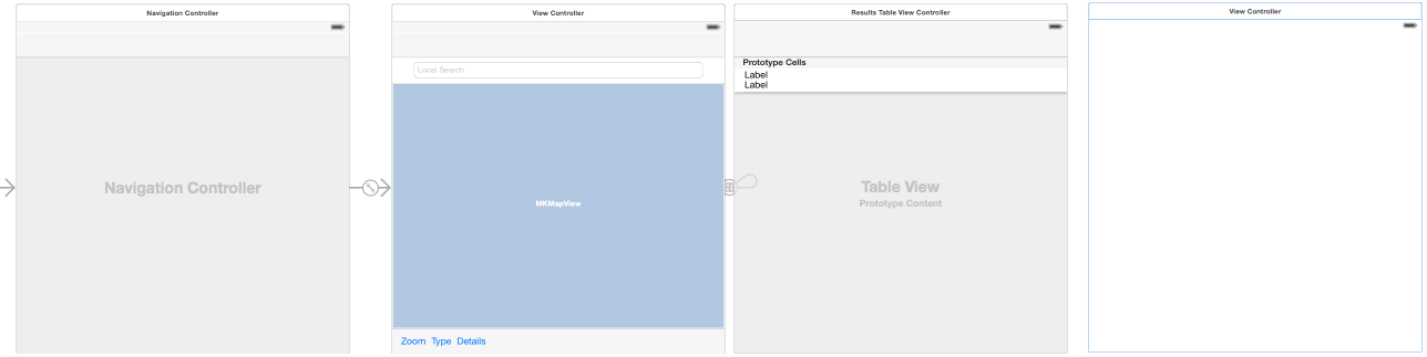 Ios 8 map sample complete storyboard.png