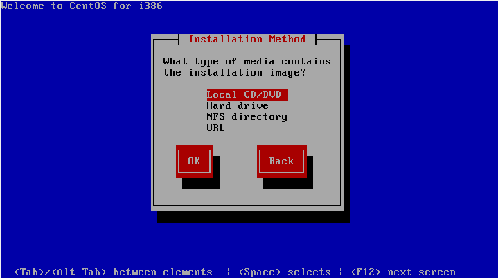 CentOS 6 imnstallation method screen