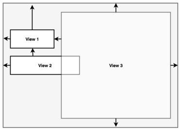 As3.0 barrier diagram3.png