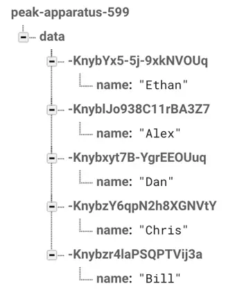 Firebase database lists tree 3.png