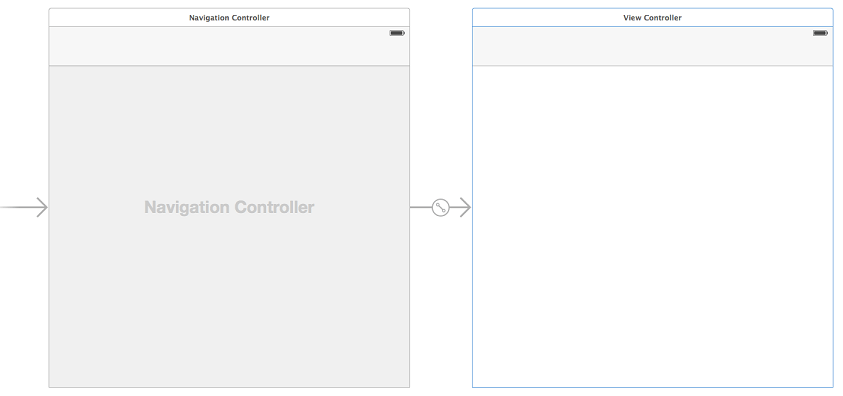 Ios 8 mapkit demo nav.png