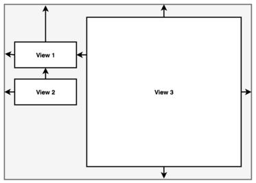As3.0 barrier diagram1.png