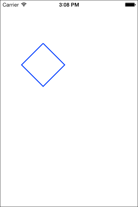An iOS Core Graphics Path drawing