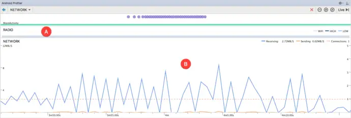 Android profiler network profiler.png