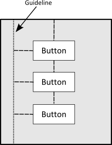 Constraints attaching widgets to a guideline