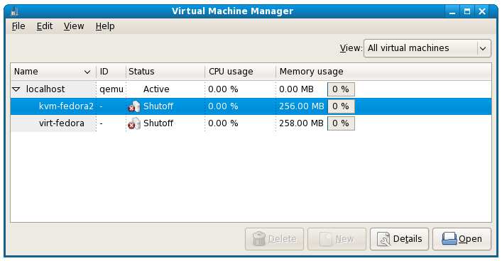 The KVM Virtual Machine Manager with Guest systems Shut Down