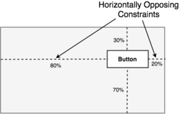As3.0 constraint diagram opposing.png