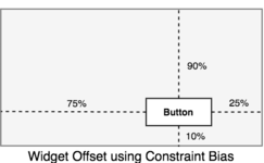 As3.0 constraint diagram bias offset.png