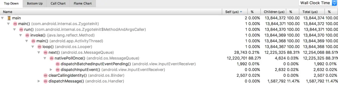 Android profiler top down.png